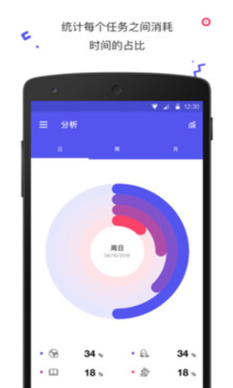 老吾老居养