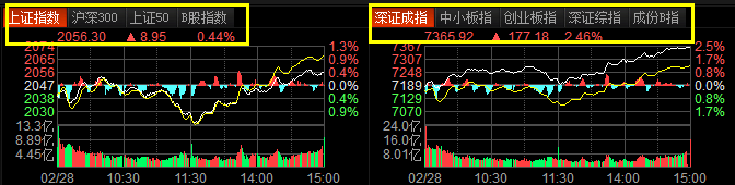 indodax交易所