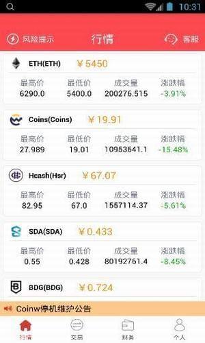 火币网官方appios