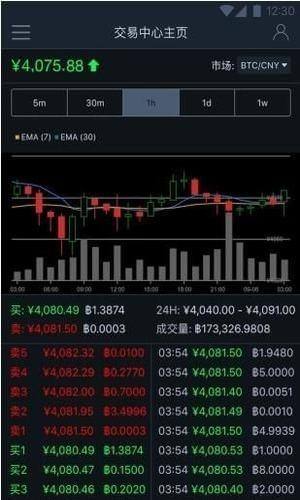 zbx交易平台plus