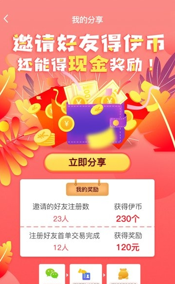 伊伊同行