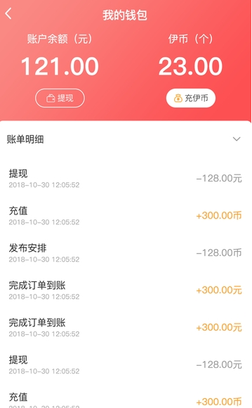 伊伊同行