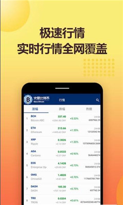 nft交易平台app