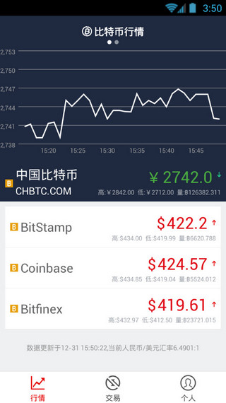 优币app