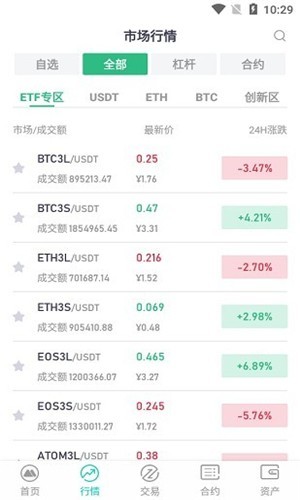 雷盾交易所官网