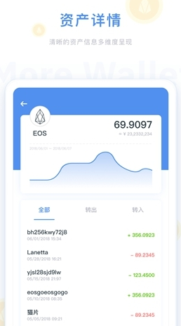 兀币官方