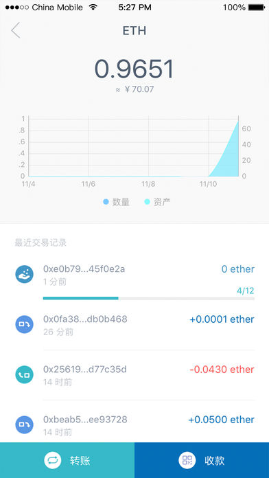 中币官网最新版苹果