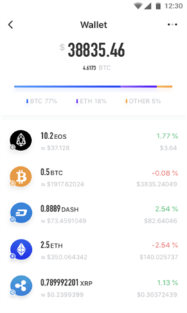 cointiger交易所