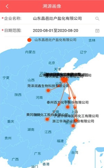 易管通警易通