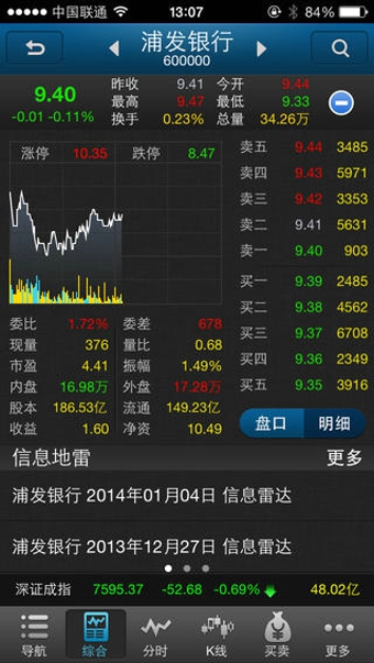 火币网官方app交易所