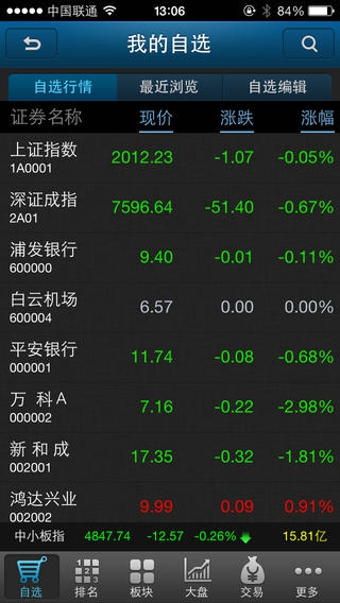 火币网官方app交易所