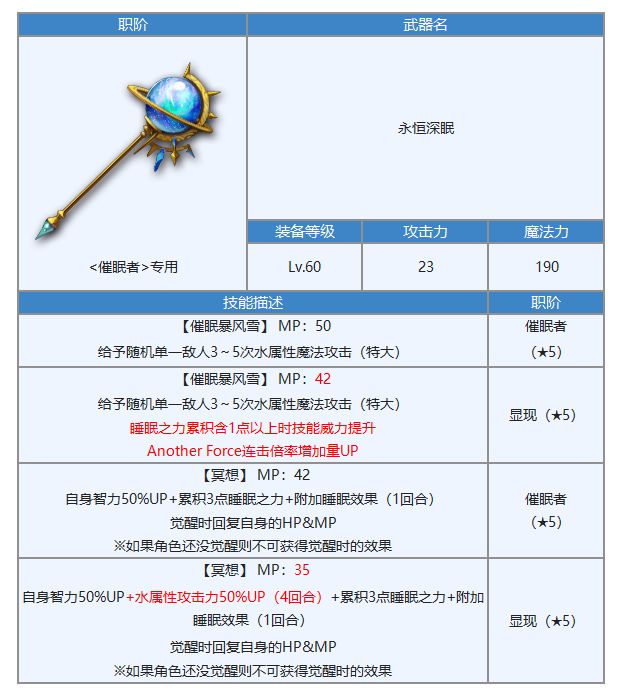 另一个伊甸超越时空的猫中AS麦提值得培养吗 AS麦提专武介绍 另一个伊甸超越时空的猫中AS麦提值得培养吗 AS麦提专武介绍