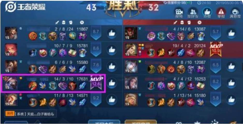 王者荣耀MVP是怎么选定的 MVP计算公式介绍 王者荣耀MVP是怎么选定的 MVP计算公式介绍