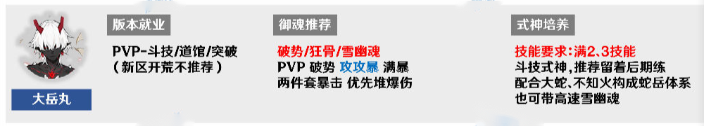 阴阳师大岳丸刷魂土快吗  大岳丸御魂搭配