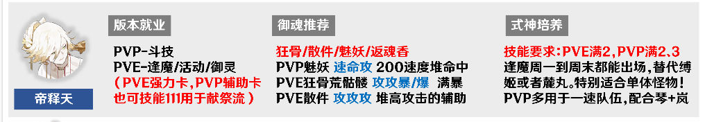 阴阳师帝释天可以主C吗 帝释天御魂搭配 阴阳师帝释天可以主C吗 帝释天御魂搭配