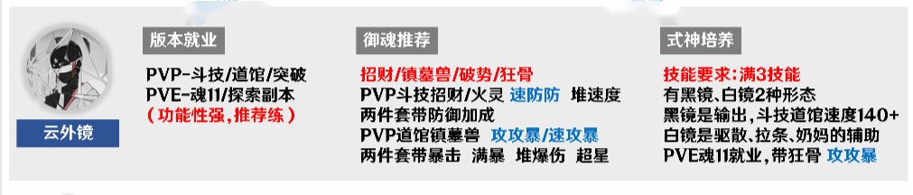 阴阳师云外镜有两种形态吗 云外镜御魂搭配 阴阳师云外镜有两种形态吗 云外镜御魂搭配