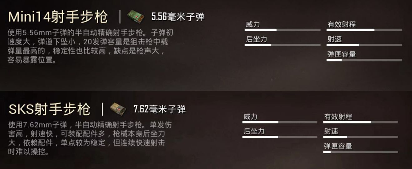 和平精英Mini14稳定性强吗 Mini14武器介绍 和平精英Mini14稳定性强吗 Mini14武器介绍