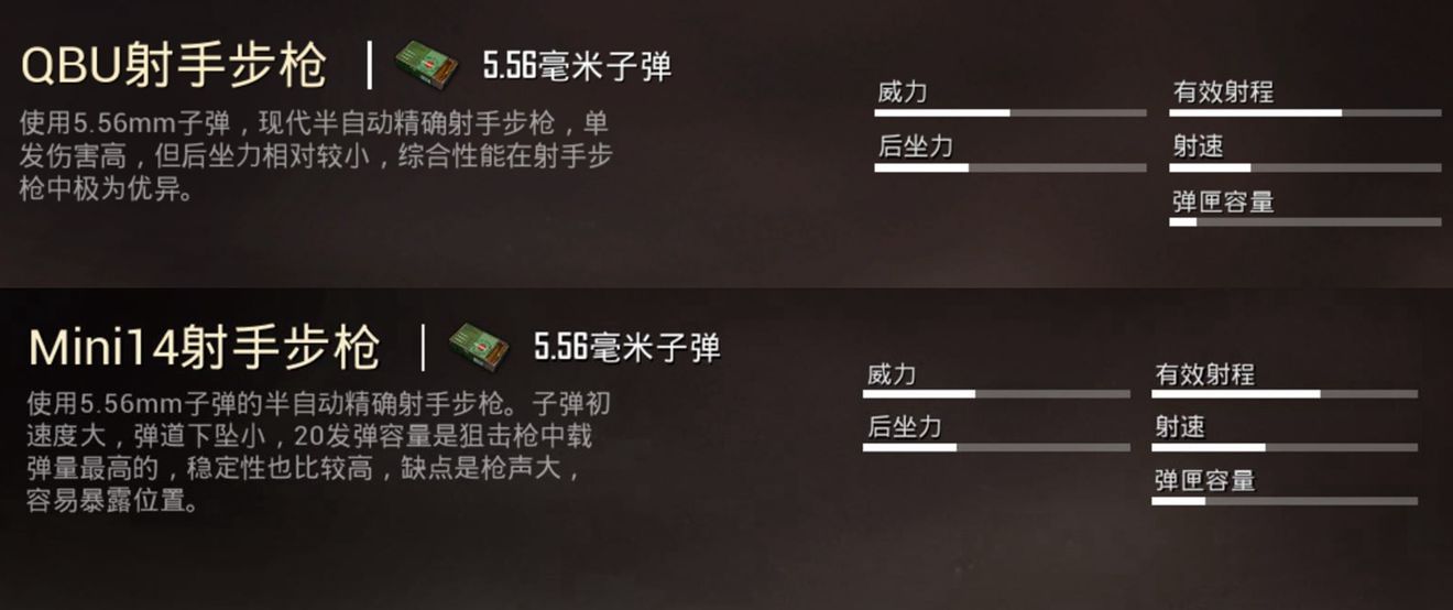 和平精英雨林猎手QBU好用吗 与Mini14对比介绍 和平精英雨林猎手QBU好用吗 与Mini14对比介绍