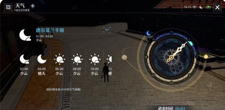 诺亚之心的天气系统会带来什么效果 天气系统的各种作用
