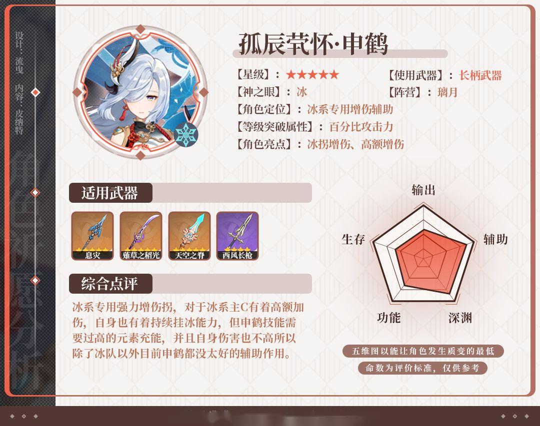 原神申鹤可以进冰冻队吗 申鹤冰系增伤攻略 原神申鹤可以进冰冻队吗 申鹤冰系增伤攻略