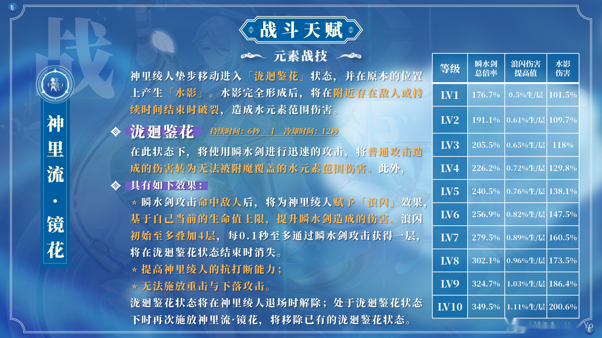 原神中神里绫人瞬水剑怎么释放 绫人泷廻鉴花状态攻略 原神中神里绫人瞬水剑怎么释放 绫人泷廻鉴花状态攻略