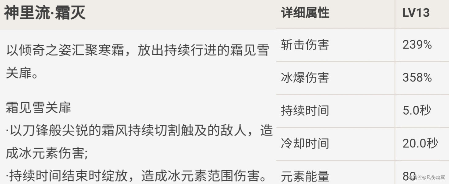 原神中神里绫华q技能伤害高吗 神里流霜灭介绍 原神中神里绫华q技能伤害高吗 神里流霜灭介绍