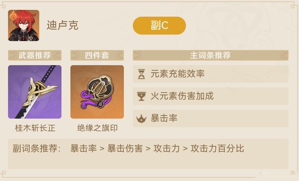 原神中迪卢克强吗 迪卢克角色定位攻略 原神中迪卢克强吗 迪卢克角色定位攻略