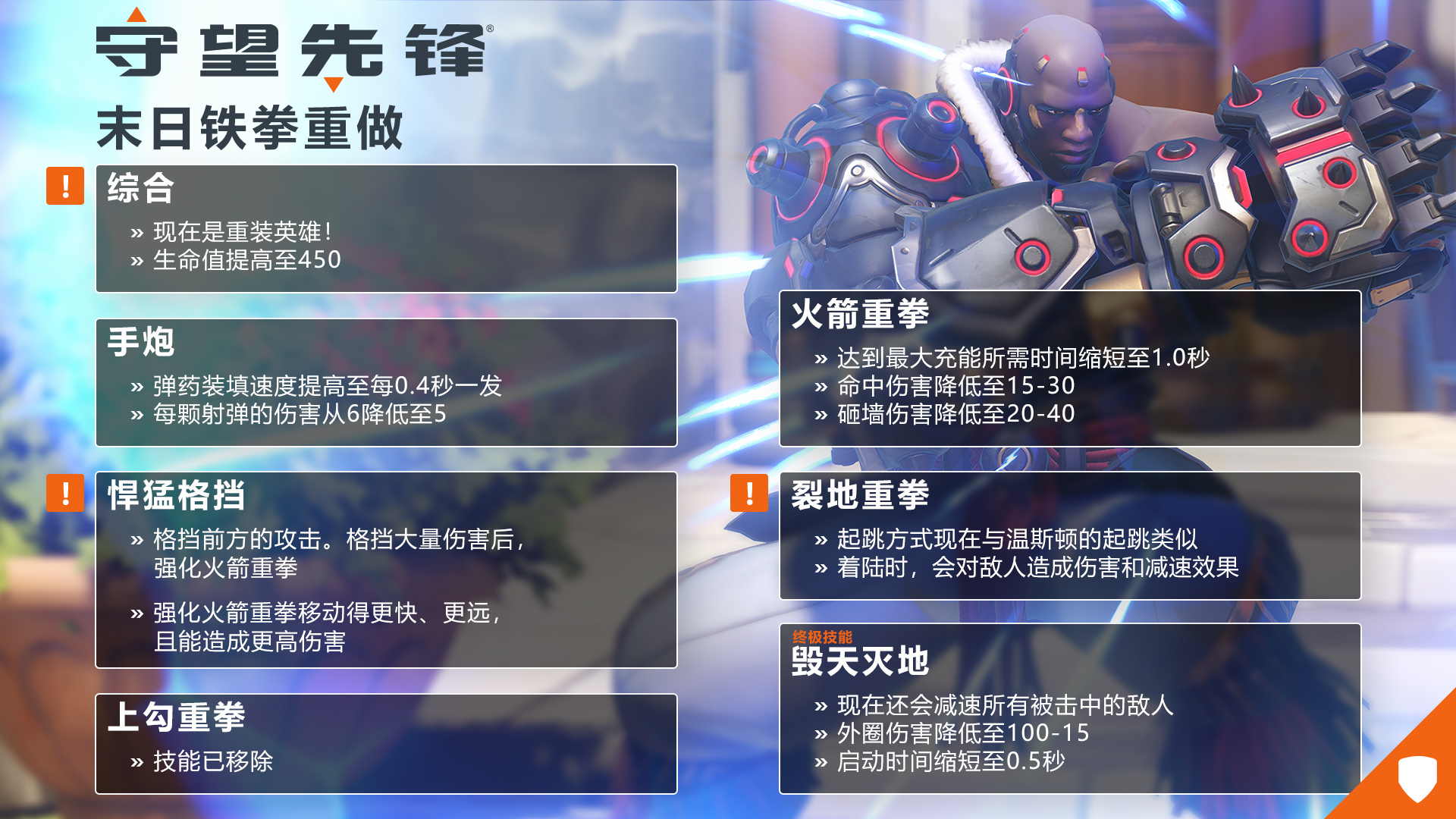 《守望先锋》铁拳和奥丽莎最新重做 铁拳定位发生变化 《守望先锋》铁拳和奥丽莎最新重做 铁拳定位发生变化