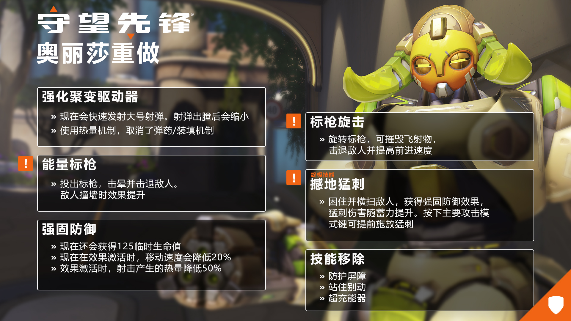 《守望先锋》铁拳和奥丽莎最新重做 铁拳定位发生变化 《守望先锋》铁拳和奥丽莎最新重做 铁拳定位发生变化