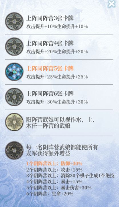 武娘外传武娘类型怎么区分 武娘外传发育流派攻略 武娘外传武娘类型怎么区分 武娘外传发育流派攻略