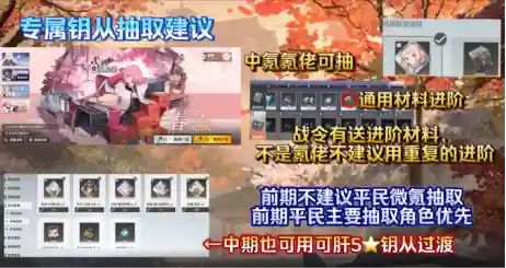 深空之眼萌新入坑指南 卡池建议与抽取攻略 深空之眼萌新入坑指南 卡池建议与抽取攻略
