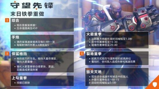 《守望先锋》改动区别 造型基本上没有变化 《守望先锋》改动区别 造型基本上没有变化