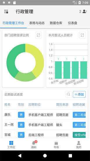 伙伴云表格
