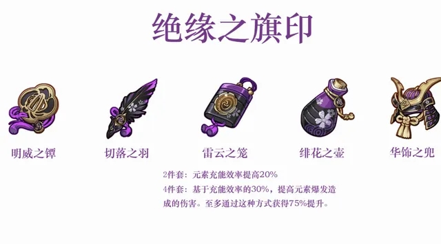 原神行秋搭配什么装备 行秋装备搭配攻略 原神行秋搭配什么装备 行秋装备搭配攻略