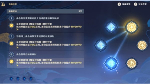 原神振晶的研究怎么玩 振晶的研究活动玩法攻略