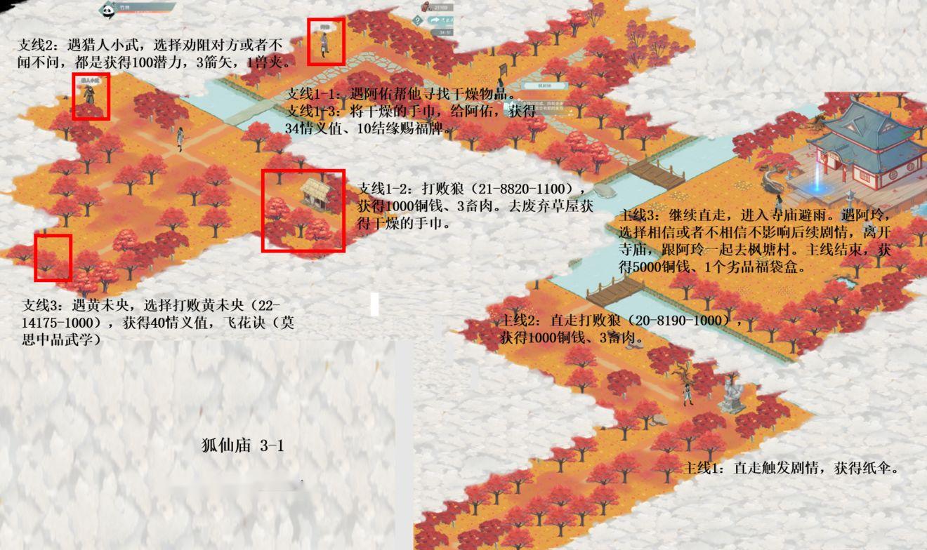 江湖悠悠侠道第三章狐仙庙怎么过  狐仙庙3-1通关攻略