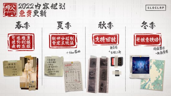 《师父》就在今日更新路线图 难度选择及衣柜改动在5月3日
