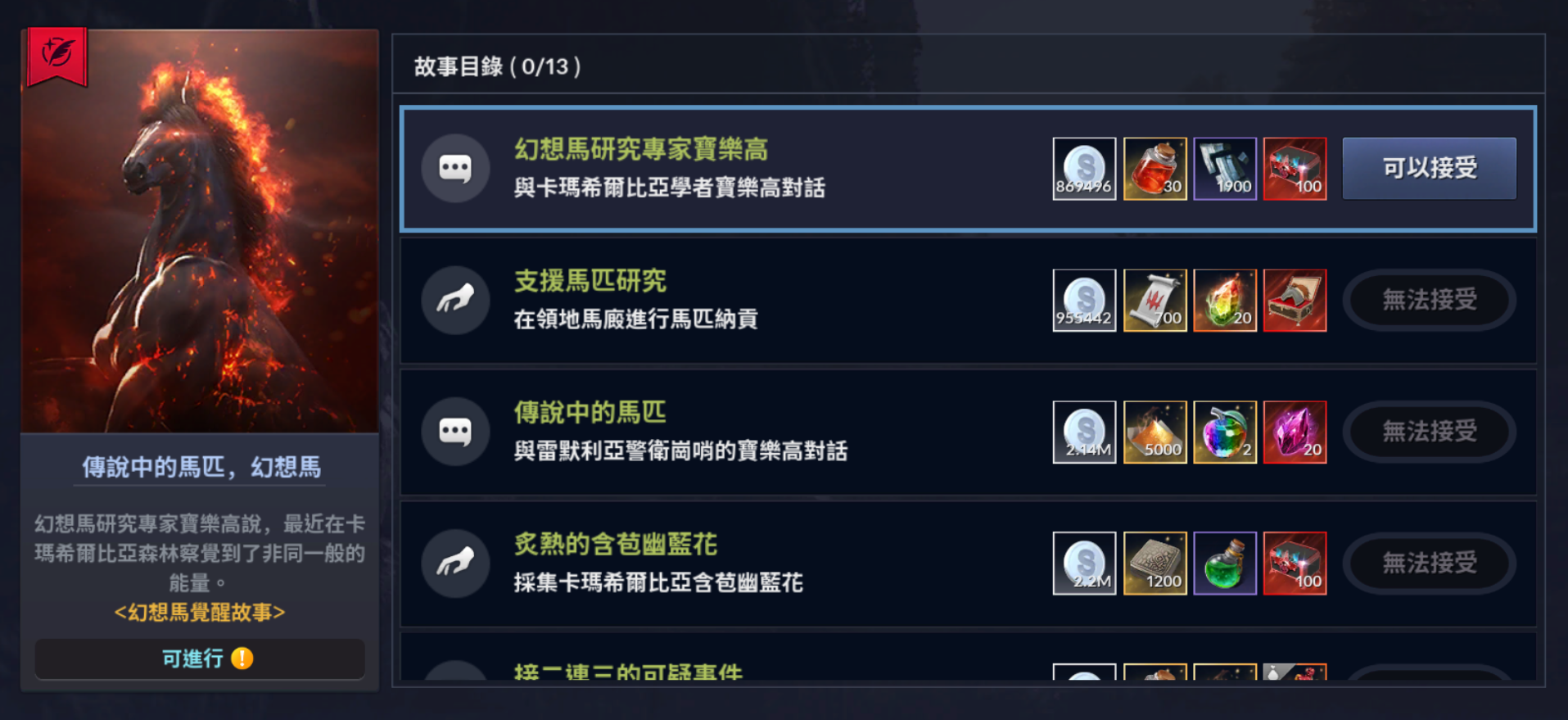黑色沙漠手游中幻想马怎么觉醒 幻想马觉醒攻略