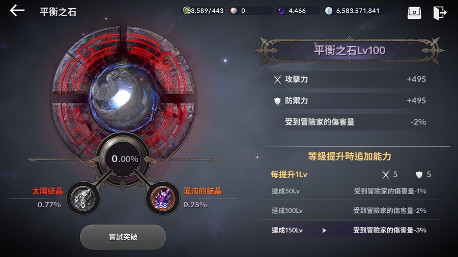 黑色沙漠手游平衡之石怎么突破 平衡之石突破攻略 黑色沙漠手游平衡之石怎么突破 平衡之石突破攻略