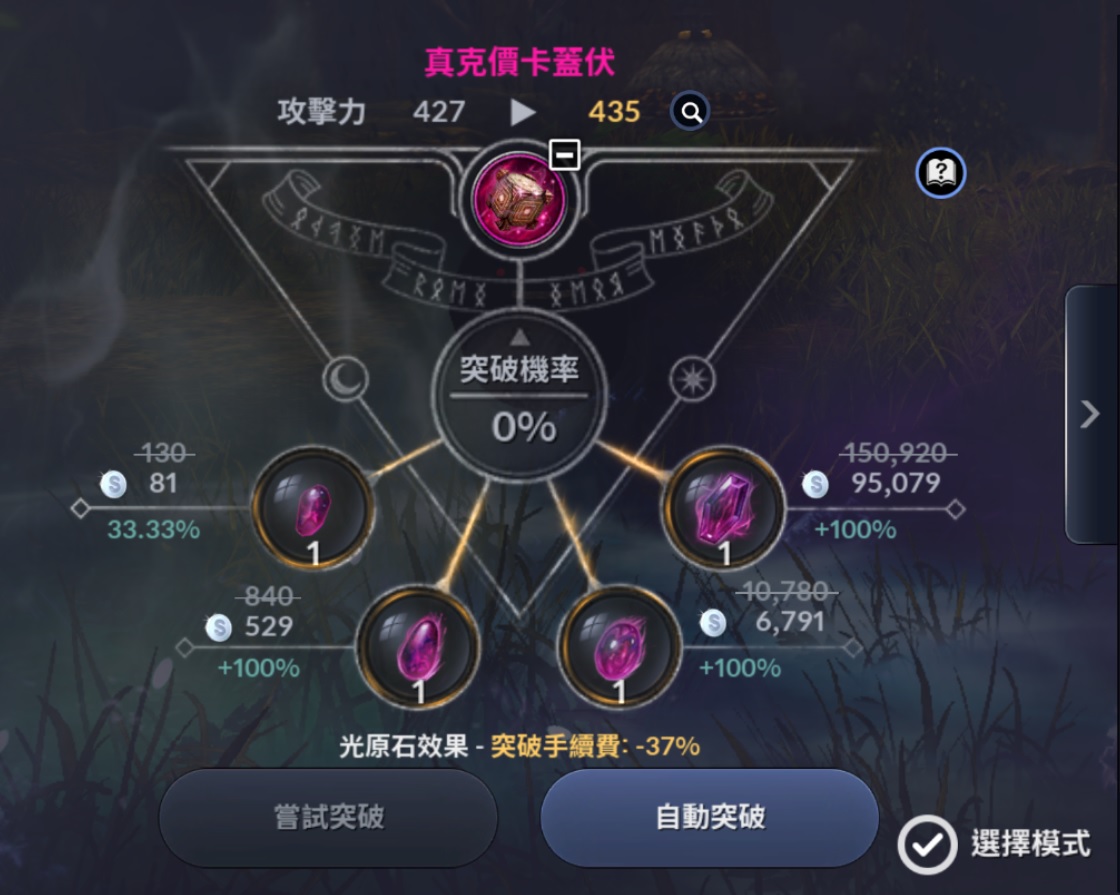 黑色沙漠手游装备潜力怎样突破 装备潜力突破攻略 黑色沙漠手游装备潜力怎样突破 装备潜力突破攻略