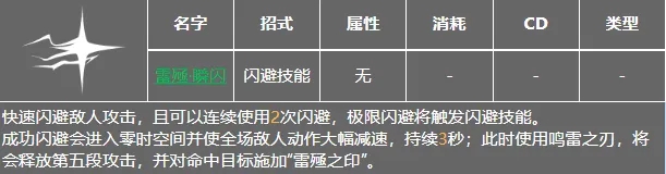 深空之眼震离奥义怎么用 震离奥义解析 深空之眼震离奥义怎么用 震离奥义解析