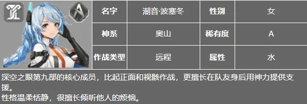 深空之眼震离配什么阵容 震离阵容推荐 深空之眼震离配什么阵容 震离阵容推荐