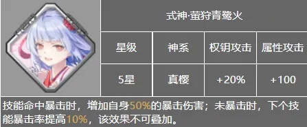 深空之眼震离配什么钥从 震离钥从推荐 深空之眼震离配什么钥从 震离钥从推荐