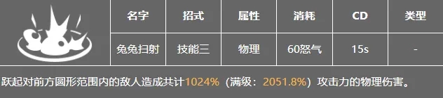 深空之眼早樱怎么玩 早樱技能攻略 深空之眼早樱怎么玩 早樱技能攻略