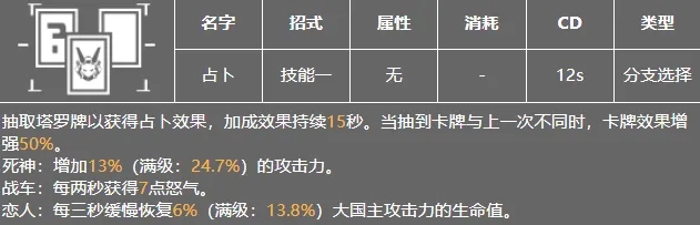 深空之眼早樱怎么玩 早樱技能攻略 深空之眼早樱怎么玩 早樱技能攻略
