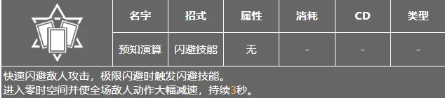 深空之眼早樱奥义怎么用 早樱奥义解析 深空之眼早樱奥义怎么用 早樱奥义解析