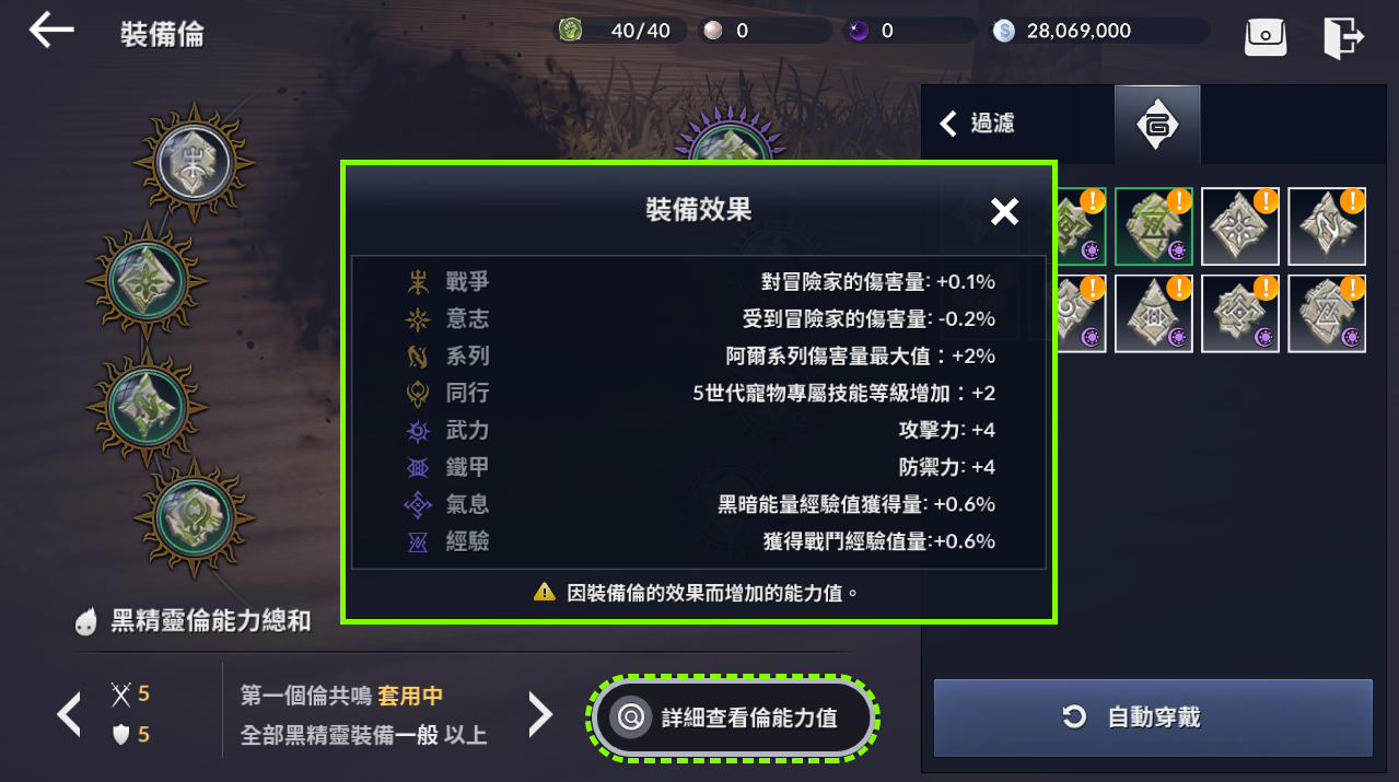 黑色沙漠手游黑精灵伦是什么 黑精灵伦攻略
