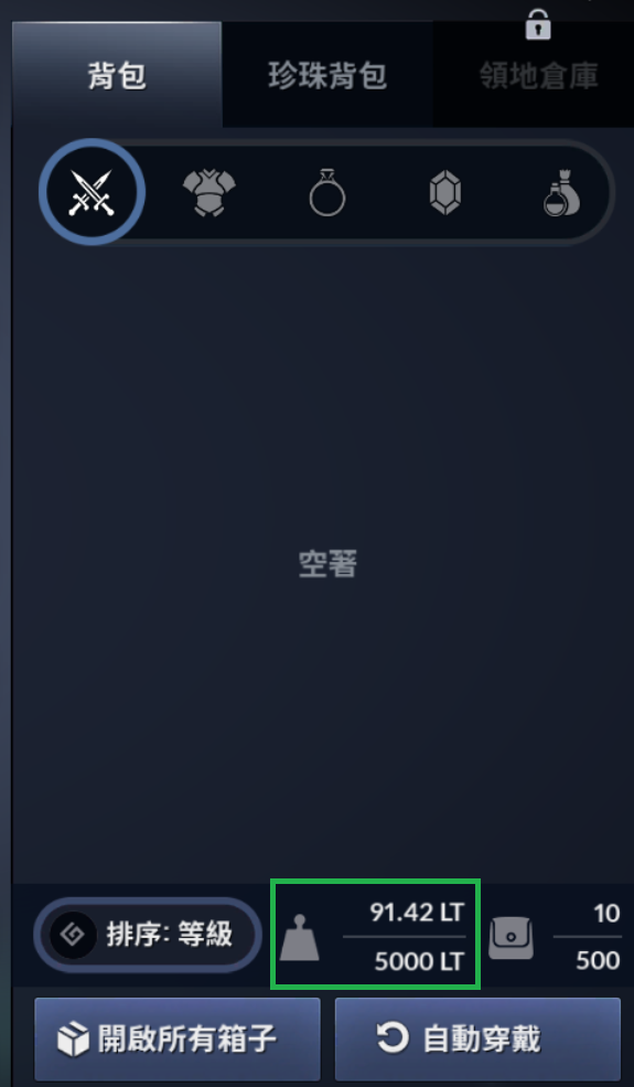 黑色沙漠手游负重是什么 负重攻略