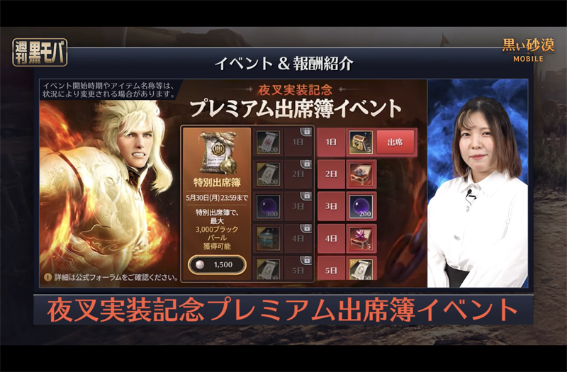 黑色沙漠手游世界王怎么打 世界王讨伐攻略