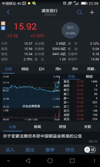 环球交易所app